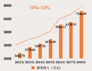QQ20200403-100218.png